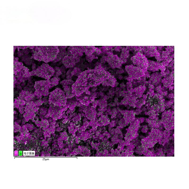 LIC316/chloride solid electrolyte powder - Image 3