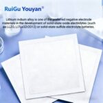 Li-In Lithium-Indium Alloy Sheet
